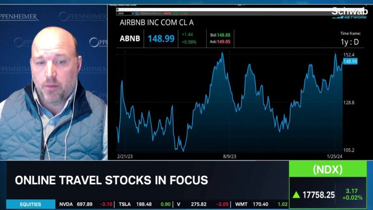 How A.I. Will Impact Online Travel Stocks